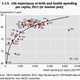 Image for article titled The Quartz Chart of the Year™ short-list is here